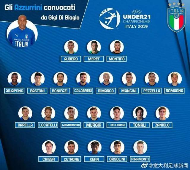 希腊不敌西班牙，小组积分榜排名下滑的简单介绍