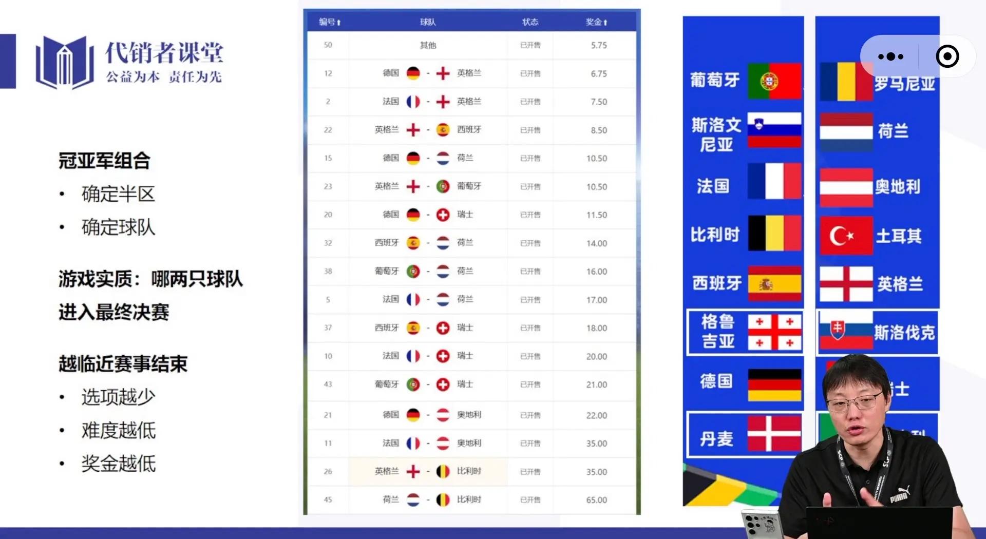 包含西班牙人将对阵莱加内斯，全队备战如火如荼的词条