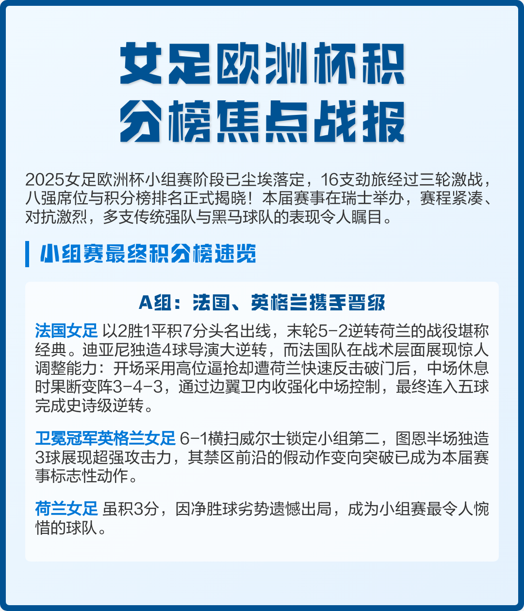 开云官网-英格兰女足力克对手，锁定冠军赛席位